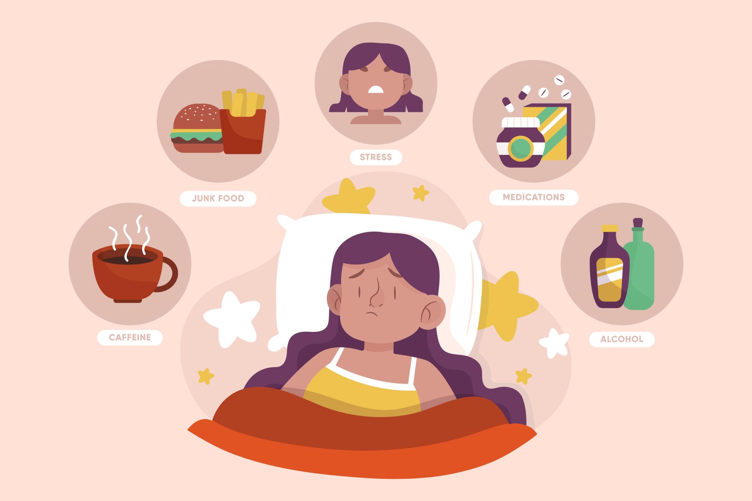 The Culprits on Your Plate: Foods That Disturb Your Sleep